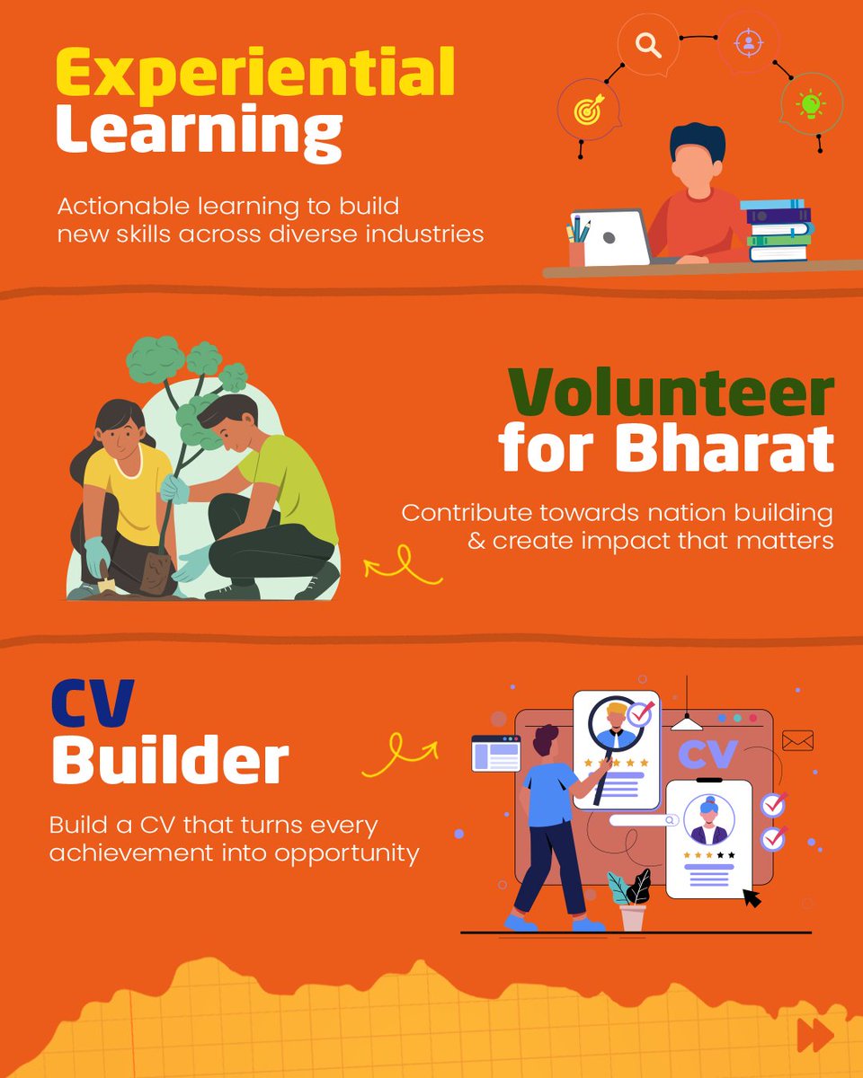 MYBharatHQ's tweet photo. Say YES to infinite possibilities with MY Bharat!

Whether you're looking to gain real-world experience, contribute to nation-building, build your profile, or participate in national initiatives, #MYBharat is your gateway to growth.

Register today at https://t.co/R1j9wC6bJg https://t.co/GQLyp4aOf5