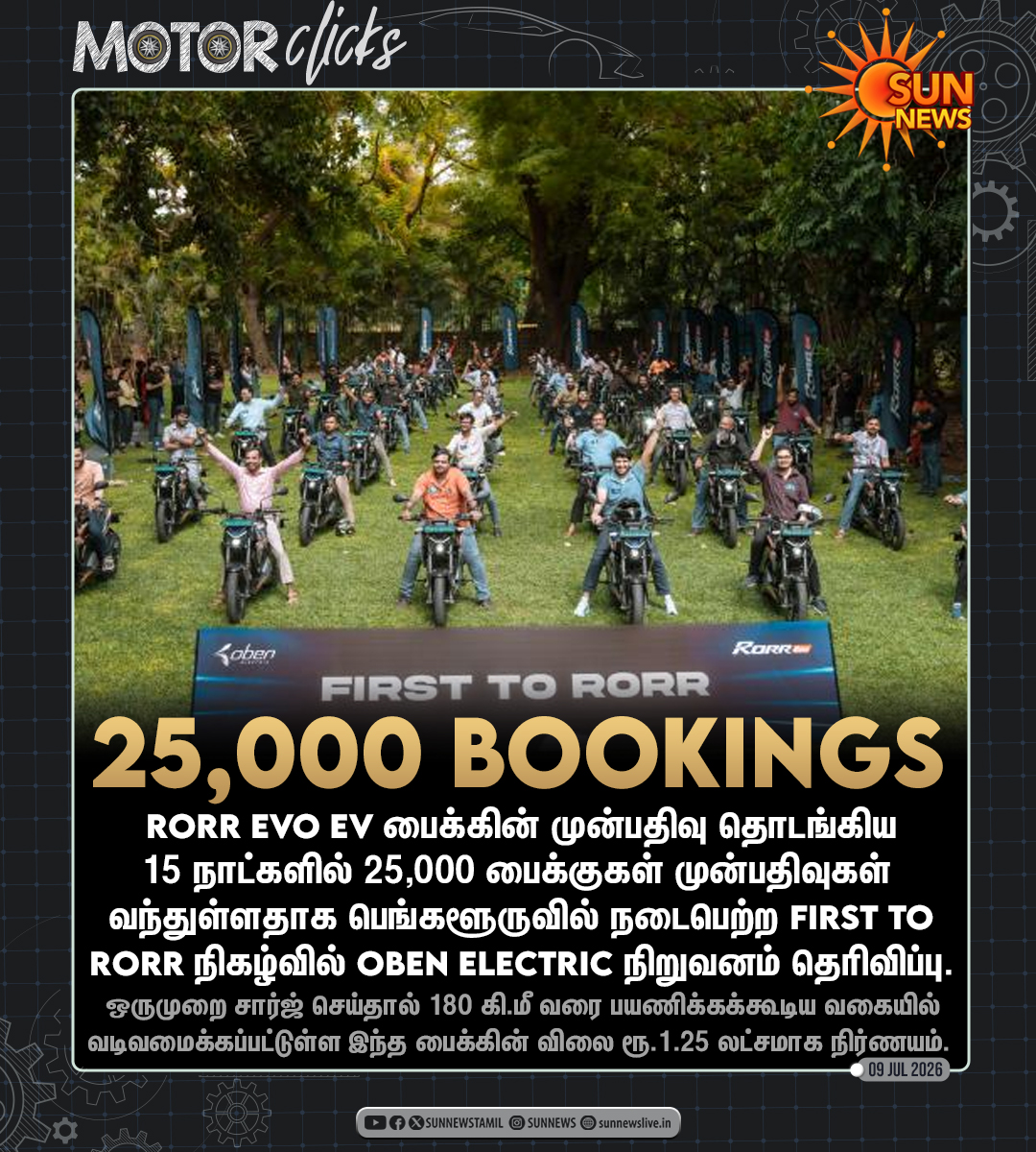 sunnewstamil's tweet photo. #MotorClicks | 15 நாட்களில் 25,000 பைக்குகள் முன்பதிவுகள் - Oben Electric பெருமிதம்

#SunNews | #ObenElectric | #RorrEvoEV https://t.co/QjmtJduN9i