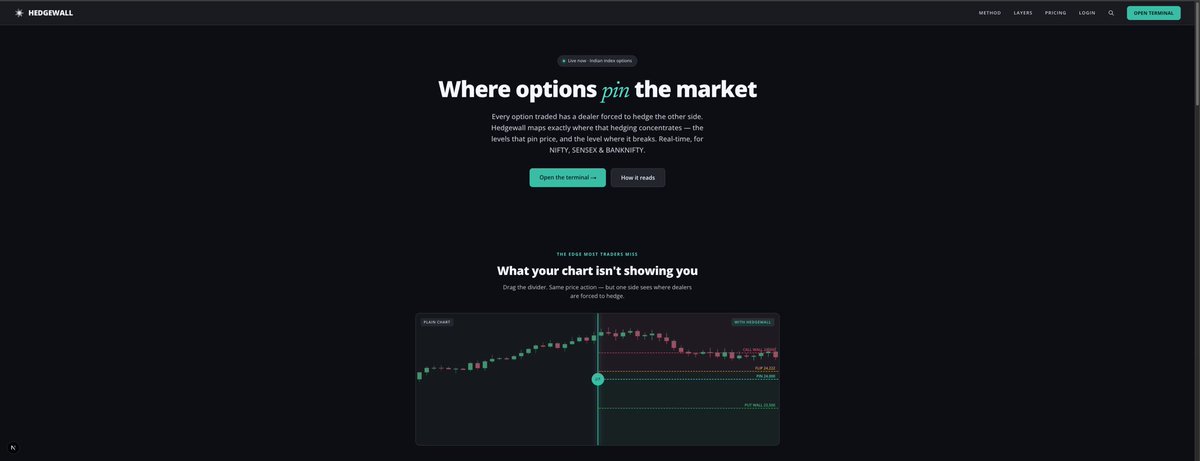 AshwinBadri2's tweet photo. Most people build a product and then try to find users. I’m doing the opposite.

First, build a room of 50 exceptional traders.

Then build the product around their problems.

200+ applications.
35 accepted.
15 seats left.

Once we’re full, the doors close.

What can you expect when selected? Expect an environment where ideas are challenged, research is shared openly, the dashboard evolves from member feedback, and everyone contributes to raising the standard for everyone else.

Below Is the link to the application 
https://t.co/t8Yc74mEeY