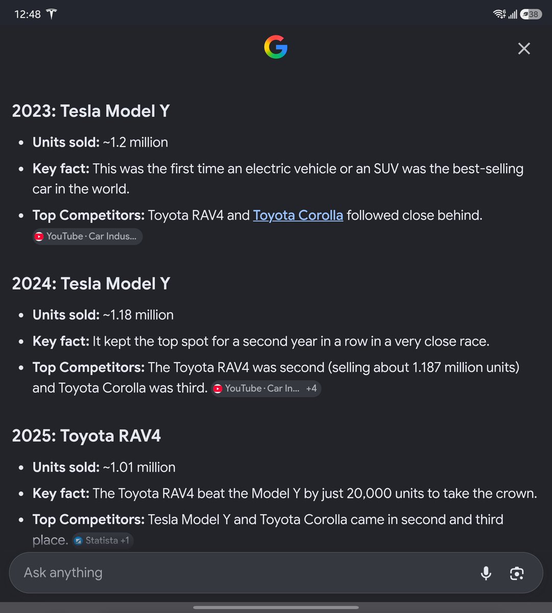 talkwith_jason's tweet photo. @PaulWurdig59179 @derspiegel Its best selling car in the world my guy. https://t.co/BoSA6QSgYV