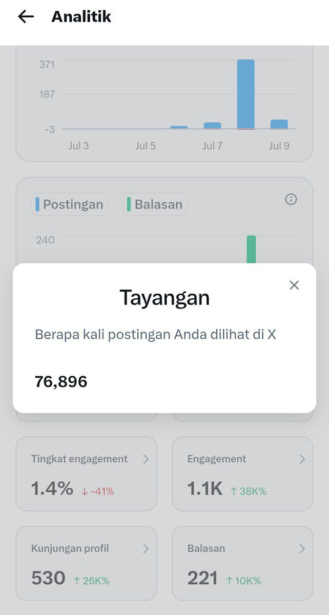 lapakgaberes tweet media