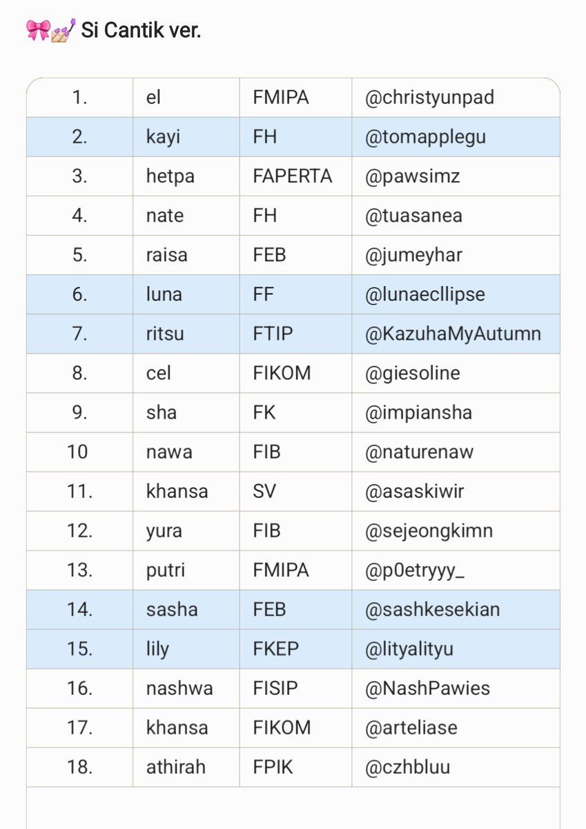 ⋆୨୧˚zav(i) | #pramuda26 tweet media