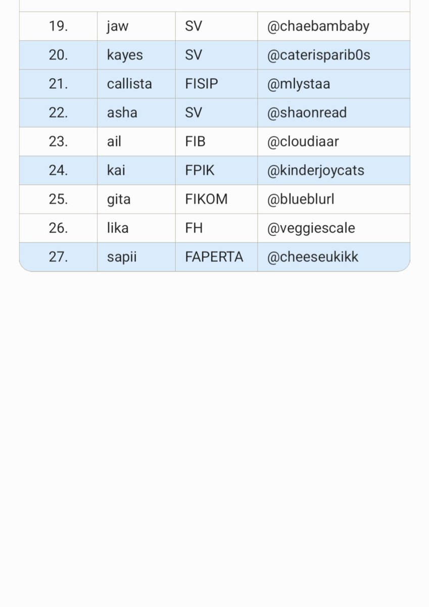 ⋆୨୧˚zav(i) | #pramuda26 tweet media
