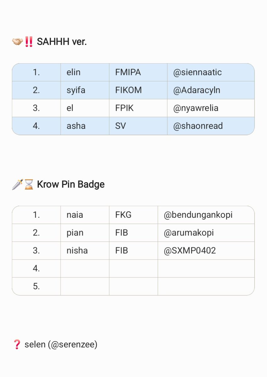 ⋆୨୧˚zav(i) | #pramuda26 tweet media