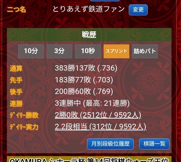 peachshogi's tweet photo. スプリント後手で200勝60敗の節目。
次の大会に向けてまた頑張ります。 https://t.co/0GRs7MJg1S