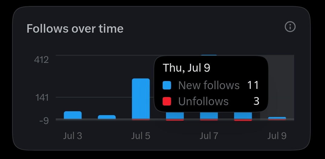 Zihe™ tweet media