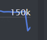 K0iiClans's tweet photo. Claude, ban 27k people cause fuck it https://t.co/wO98X22zoP