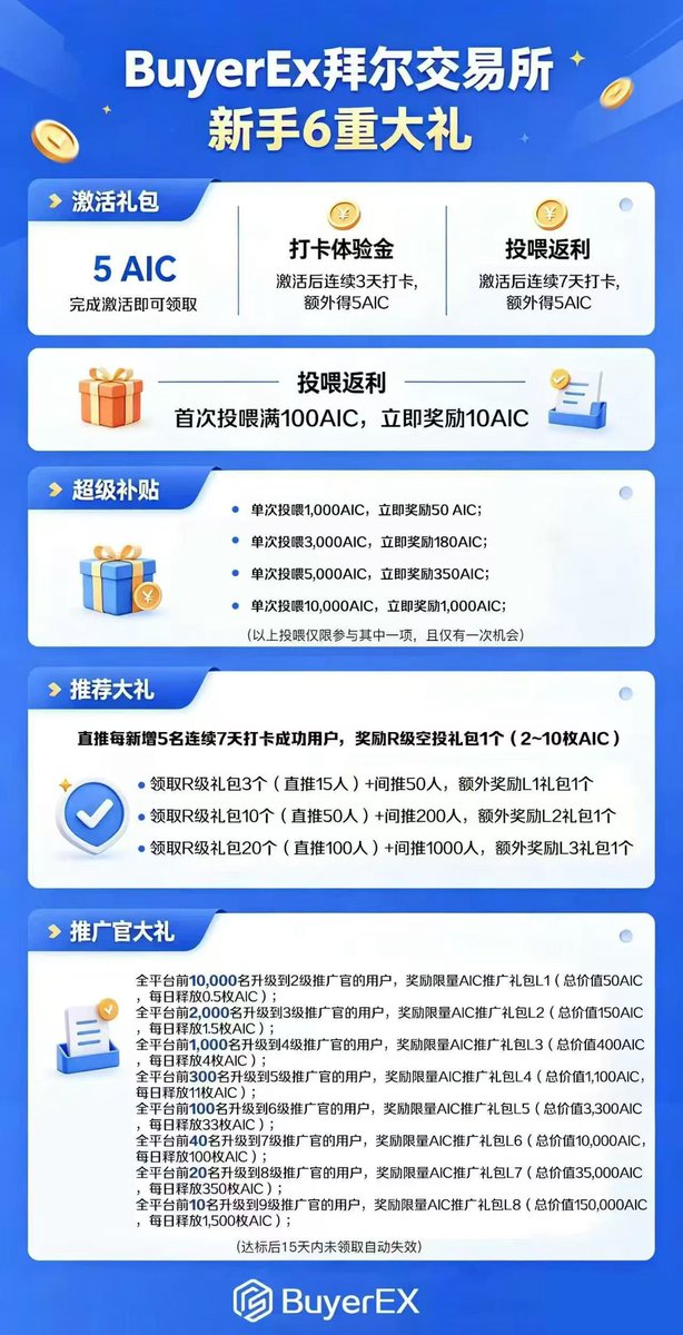 BTCaVIP's tweet photo. 非小号领投的AI新矿来了！

2000万刀战略投资，7月7日全网公测，现在参与住测还能提前锁粉！

坚持零撸，单号月入500+不是梦，夏日行情火热，早入局早吃肉！分享更多

住测链接评论区自取拿入场码 ⤵️⤵️⤵️

https://t.co/134hfUGfGj
#AI赛道 #零撸项目 #Web3机会 #BuyerEx https://t.co/GV2vdKmoqF