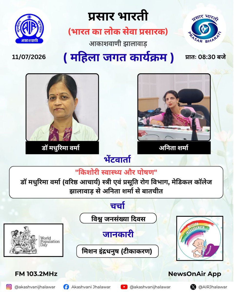 AIRJhalawar's tweet photo. महिला जगत
FM - 103.2 MHz
11 जुलाई 2026
प्रात: - 08:30 बजे
#jhalawar #NewsonAir #radiostation #Akashvani #mahilajagat #akashvanijhalawar #worldpopulationday #missionindradhanush #healthlifestyle https://t.co/0GXUG5tlLm
