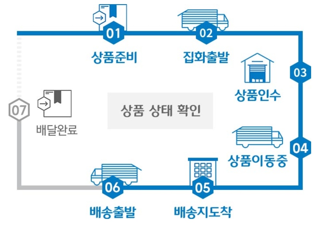 유영__ (섀도우밴풀기위해잠시떠남 다른계정으로와주셔요) tweet media