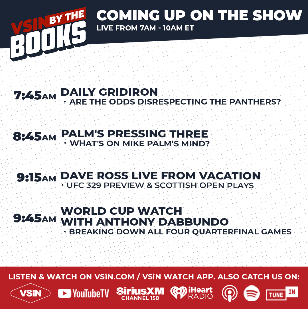 VSiNLive's tweet photo. Join VSiN By The Books with @JLEWFifty & @MarcMalusis LIVE 7-10am ET!  The guys preview the start of the World Cup quarterfinals, continue their team-by-team NFL breakdowns, and much more.  Plus, a special appearance from @drosssports to talk UFC 329!

Joining the show: @CircaMaestro | @AnthonyDabbundo 

📺 https://t.co/NVDOIr0bm3
🔊 https://t.co/aWmLqvesOm & @SIRIUSXM Ch.158