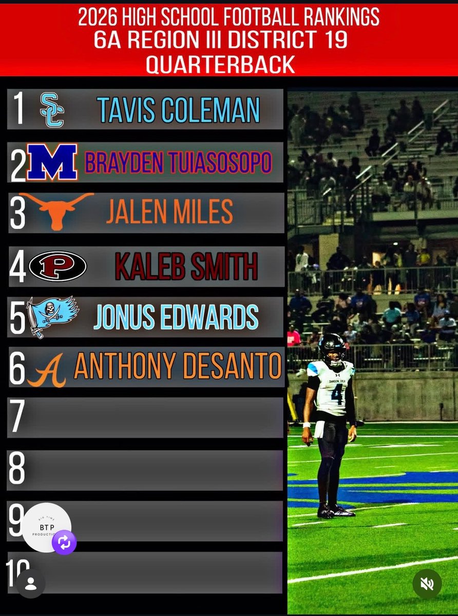 _jxnus's tweet photo. It’s only up from here! @BwoodBucsFB https://t.co/MkC6Jp5xW6