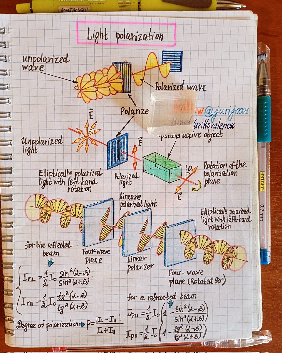 edu5_educator's tweet photo. Physics notes📝 from @jurijkovalenok1 https://t.co/O2SaA3rrBh