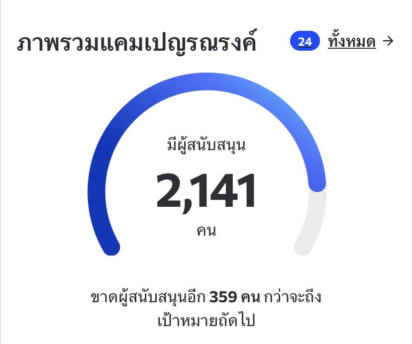 EXOTHTEAM's tweet photo. ปัจจุบันได้ 2,141 รายชื่อซึ่งยังไม่เพียงพอต่อความต้องการค่ะ ใครที่ยังไม่ได้ลง สามารถร่วมลงรายชื่อกันได้เลยนะคะ

ร่วมลงชื่อสนับสนุนและอ่านรายละเอียดได้ที่
🔗 https://t.co/dRWvqIUkOc
⏰ ระยะเวลา: 9-16 ก.ค.

ปล.ไม่ต้องโดเนทกันนะคะทุกคน 🙏🏼
#FairTicketForAll https://t.co/kWUlasXo1z