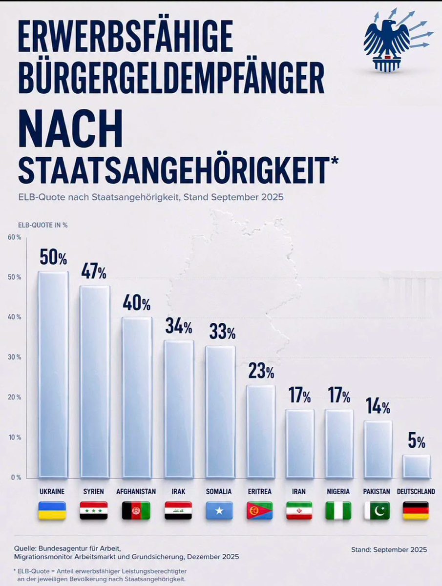 daniel_gugger's tweet photo. 888 https://t.co/w6czwsA4zj