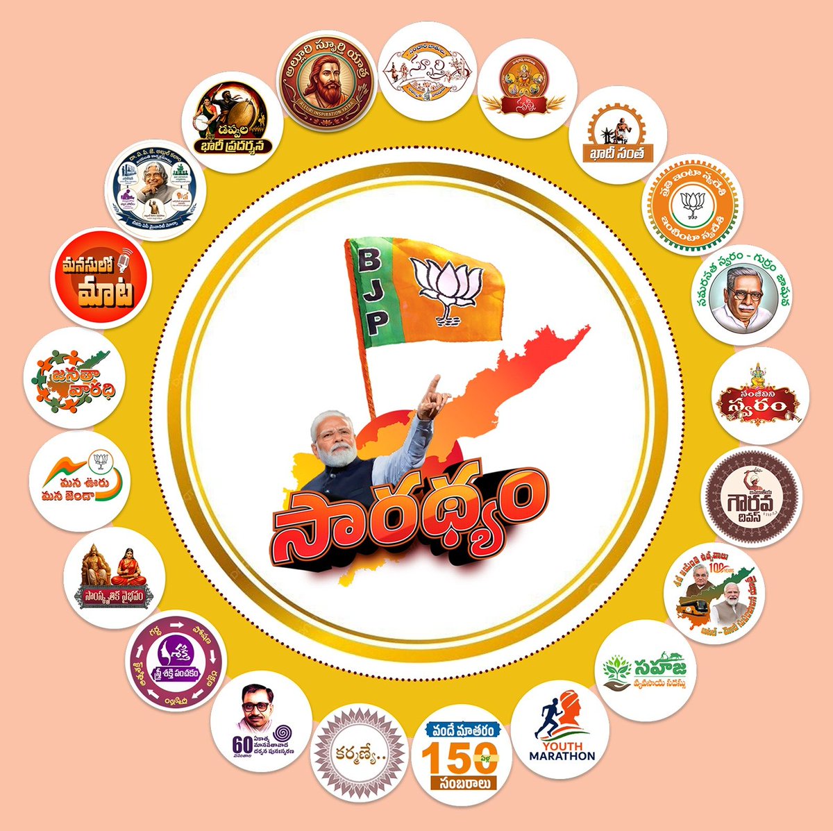 kesavakanth1's tweet photo. 'సారథ్యం'తో కార్యకర్తల్లో నూతనోత్సాహం, 'అటల్–మోదీ సుపరిపాలన యాత్ర'తో సుపరిపాలన సందేశం, 'జనతా వారధి'తో ప్రజలకు అండ, 'మన ఊరు–మన జెండా'తో గ్రామస్థాయిలో పార్టీ విస్తరణ, పండిట్ దీన్ దయాళ్ ఉపాధ్యాయ ప్రశిక్షణ మహా అభియాన్‌తో సంస్థాగత బలోపేతం, 'స్ఫూర్తి', 'సృష్టి', 'సంజీవని స్వరం', 'సాంస్కృతిక వైభవం' వంటి కార��యక్రమాలతో సామాజిక సమరసతకు కొత్త దిశ చూపుతూ @bjp4andhra అధ్యక్షులుగా విజయవంతంగా ఒక సంవత్సరం పూర్తి చేసుకున్న శ్రీ @MadhavBJP గారికి హృదయపూర్వక అభినందనలు.
#1YrOfMadhavJi