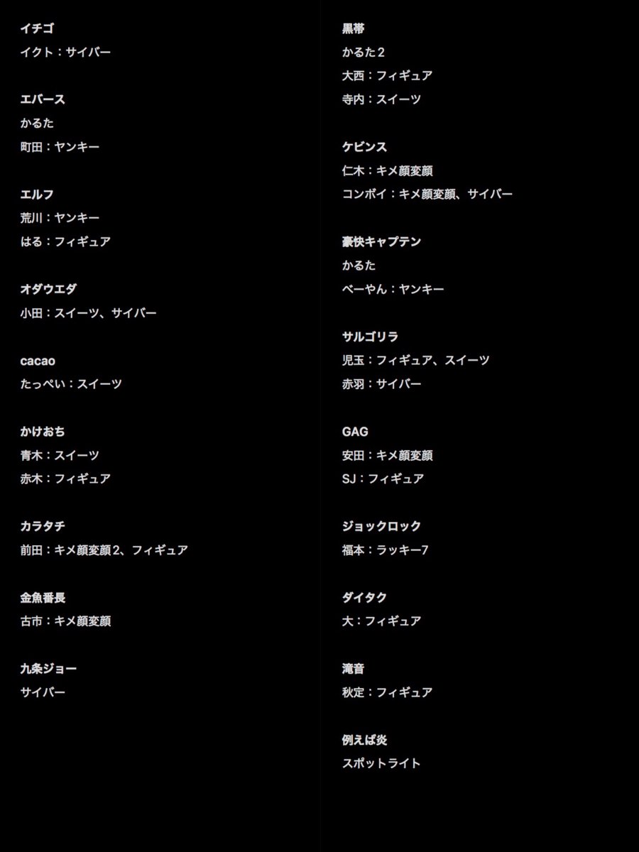 3owwwy's tweet photo. よしもとコレカ　7th
【譲】画像2.3枚目
【求】画像1枚目

さくらいラッキー7とUR複数枚可
さくらいスイーツとURの交換検討可
大阪劇場付近手渡しもしくは郵送 https://t.co/K3csUVmxME