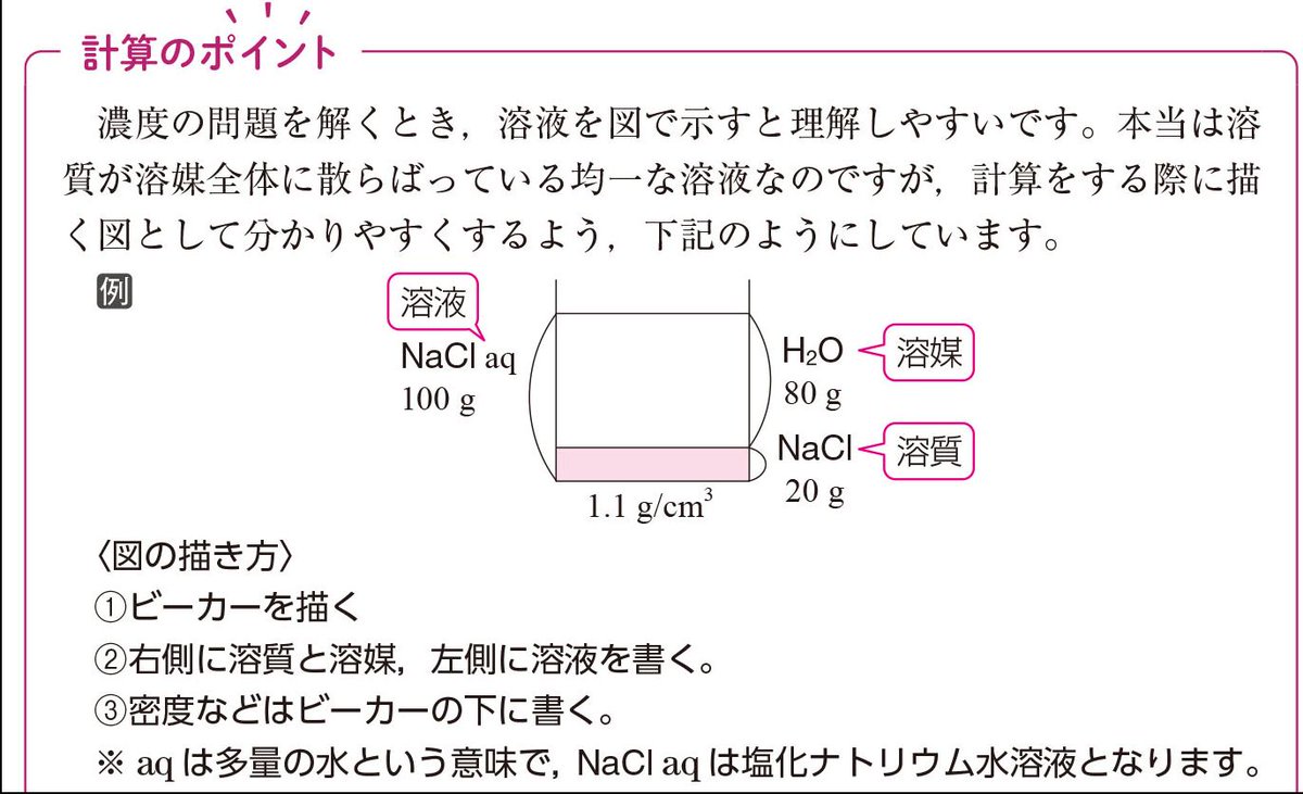 📚16日発売『改訂第2版 大学入試 ゼロからはじめる 化学計算問題の