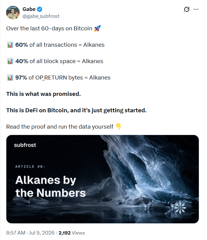 jingjue2969's tweet photo. 🚀 Bitcoin上，#Alkanes 已经用数据说话了！
过去60天真实链上数据： 
📷60% 是Alkanes 
📷 区块空间占用 40% 
📷 OP_RETURN字节 97% 被Alkanes主导
核心驱动是 #DIESEL 铸造，每天数十万笔，累计已超5800万笔。很多人都以为是Runes在热闹，其实99%的UNCOMMON•GOODS铸造背后都是Alkanes在干活。

这不是炒作，这是比特币上最活跃的元协议。
低手续费、高吞吐，正在悄无声息地为矿工贡献稳定费用收入。

更重要的是——DeFi时代刚开始。
#SUBFROST 已经在Alkanes上构建原生BTC DeFi：原子互换、AMM、收益金库……

比特币DeFi Summer，要从Alkanes开始？你觉得呢？是Alkanes会继续主导，还是只是阶段性现象？
📷数据可验证：
https://t.co/SWpd5CasSe
https://t.co/ZUnM2M2DCY
#Alkanes #DIESEL #BTCFi #Bitcoin