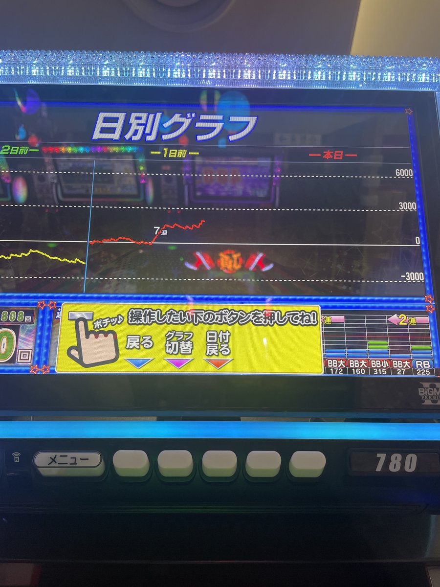 chofu_ynm's tweet photo. ラキモードが4より面白くなってる https://t.co/7Wm5YTlVTC