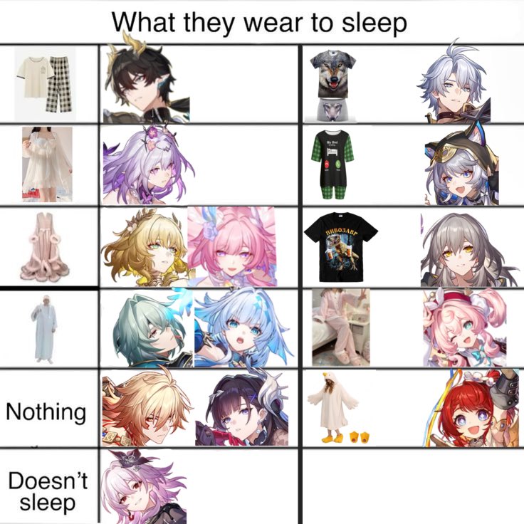 wiegephainanan's tweet photo. chrysos heirs and their pajamas https://t.co/H2QfjkeGn7