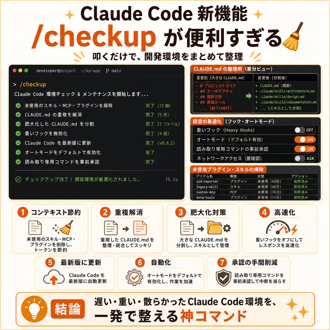 チャエン | デジライズ CEO《重要AIニュースを毎日最速で発信⚡️》 on