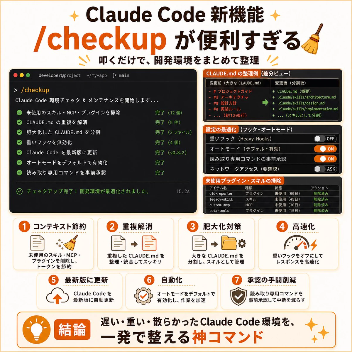 チャエン | デジライズ CEO《重要AIニュースを毎日最速で発信⚡️》 on