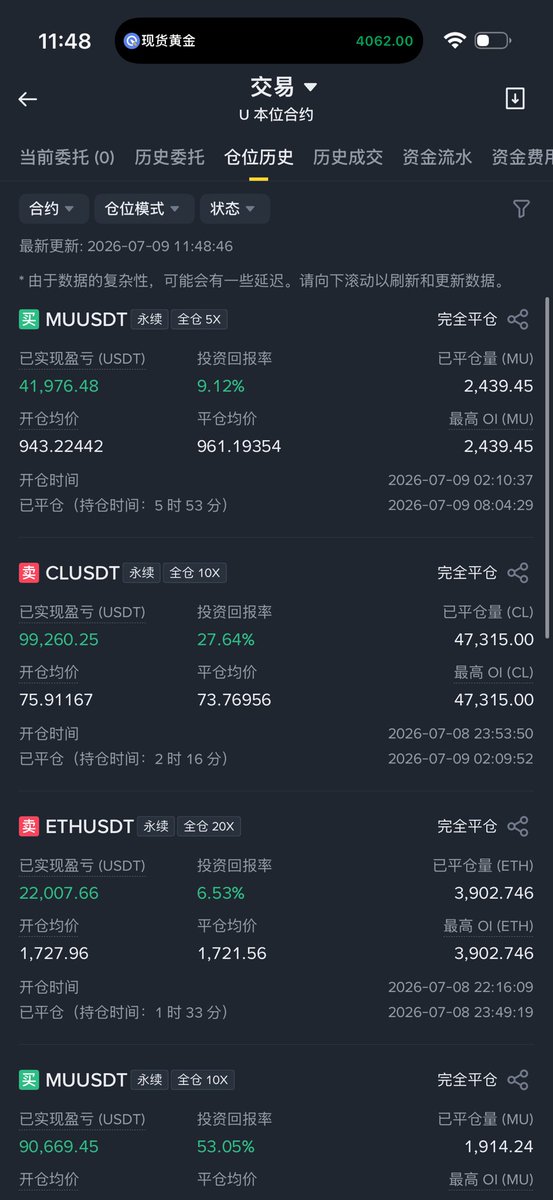 allincrypto 熬鹰资本 🇨🇳 tweet media