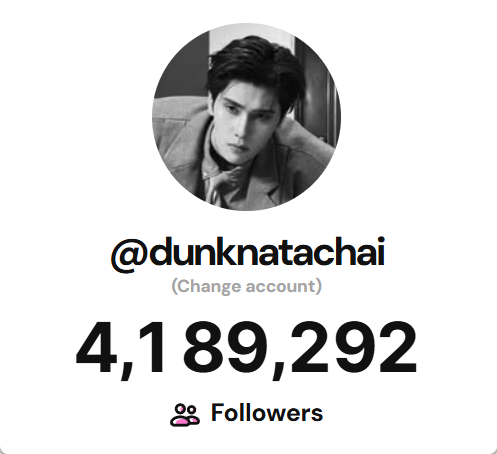 natanata_love's tweet photo. Instagram Follower Record  
@dunknatachai

📈Follower Increase in 24 hours: around + 1.4k

⊹- #dunknatachai #dunkdunk -⊹ https://t.co/2ojC5fHQqX