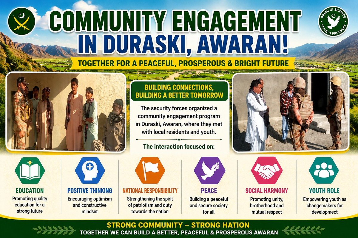 TalibBaloch99's tweet photo. 🤝 Duraski, Awaran: Security Forces engaged with local youth and residents, promoting education, peace, unity, and the role of youth in building a stronger and prosperous Balochistan. 🇵🇰
#Awaran
#Duraski #Balochistan
#CommunityEngagement
#YouthEmpowerment
#Peace
#Education https://t.co/CVKaZfd8tB