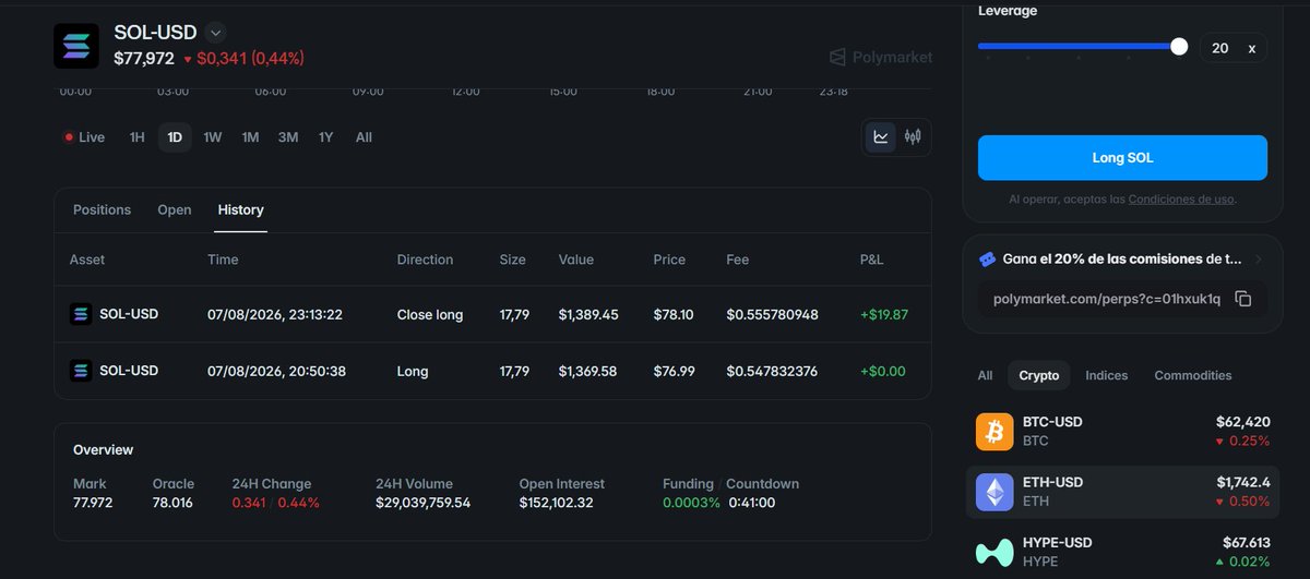 Yizo_1's tweet photo. @Web3Manish @Polymarket 📢Join perps and make a comeback 
7 CODES SLOT LEFT 

01hxuk1q

https://t.co/fHVI4lrocy https://t.co/7HZsWDH8fO