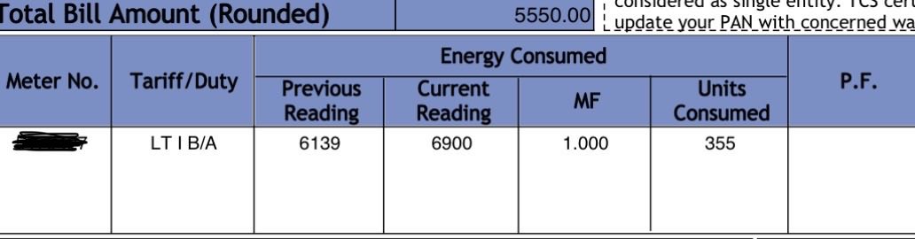 ShroffNikita's tweet photo. @myBESTElectric this is second year now that I have been overcharged 3x because your system “averages” meter readings. Plus, I have been double charged yet no one wants to agree and fix it. How is this right? https://t.co/fkDlsiVFUy