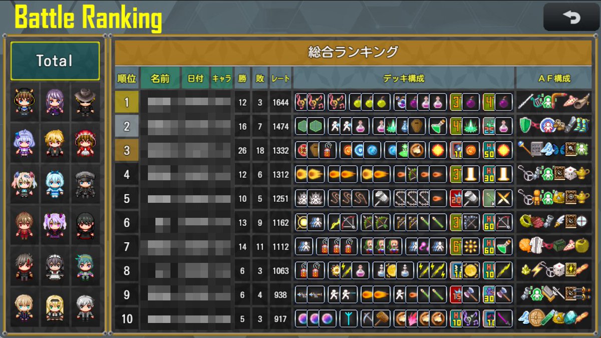 ThirdGear_Games's tweet photo. βテストのオンライン対戦ランキングが、ぼちぼち機能していそうなのを確認中...
本公開後にどうなるのかは、まったくの未知数
#SpellBreakers #スペブレ #ゲーム制作 https://t.co/liQFKYWF0S