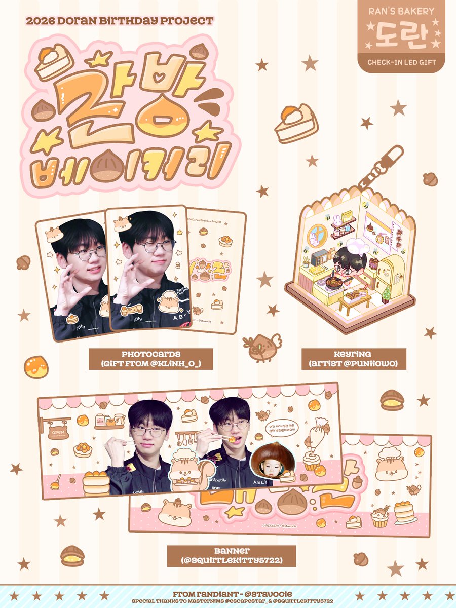 stavocie's tweet photo. 𝟮𝟬𝟮𝟲 𝗗𝗢𝗥𝗔𝗡 𝗕𝗜𝗥𝗧𝗛𝗗𝗔𝗬 𝗣𝗥𝗢𝗝𝗘𝗖𝗧
୧ ‧₊ 란밤 베이커리 ✰ ୭ ˚ˎˊ˗

이건 제가 직접 만든 설탕 밤조림이에요!!!

⏔⏔⏔⏔⏔⏔ ꒰ ᧔ෆ᧓ ꒱ ⏔⏔⏔⏔⏔⏔

𝑪𝑯𝑬𝑪𝑲-𝑰𝑵 𝑳𝑬𝑫 𝑮𝑰𝑭𝑻𝑺 𝑷𝑹𝑬𝑽𝑰𝑬𝑾

𐙚 𝗗𝗲𝘁𝗮𝗶𝗹𝘀
- 1 Hand Banner
- 2 Photocard
- 1 Keyring 

⏔⏔⏔⏔⏔⏔ ꒰ ᧔ෆ᧓ ꒱ ⏔⏔⏔⏔⏔⏔

• Special thanks to squirrlekitty5722 & EscapeStar_ for permitting me to use these lovely pics💖
• Xin cảm ơn klinh_o_ đã gửi tặng photocards cho project💞￼

By Randiant - @stavocie
#BakingWithRanran #란밤페이스트리🌰￼
#DORAN #도란 @doran_choi