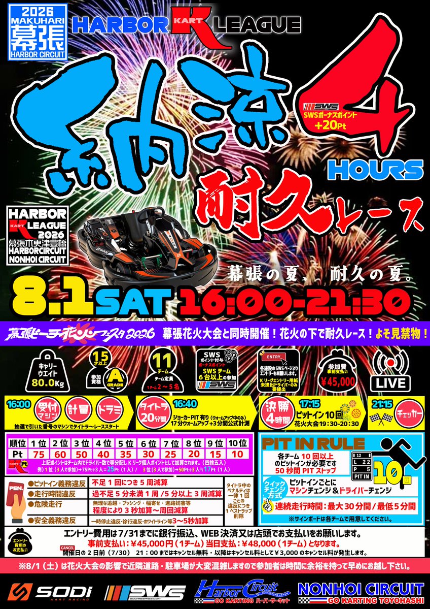 HARBORCIRCUIT's tweet photo. 8/1（土）に開催予定の納涼4時間耐久レース
13チームに増車！！
残り2チームの追加エントリーを募集！
耐久レース詳細はコチラ
📷https://t.co/9MaLwskk1A

#ハーバー #サーキット #幕張 #ゴーカート #GOKART #レース #カート #イオンモール #幕張新都心 https://t.co/oCdJqPcqVb