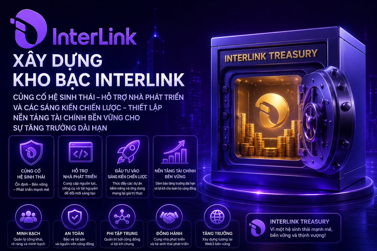 NDung58589's tweet photo. Building the InterLink Treasury to strengthen the ecosystem, support developers and strategic initiatives, and establish a sustainable financial foundation for long-term growth.
#interlink #itlg #itl #interlinkSeoulPrivateMainnet https://t.co/DXU2BIfHQh