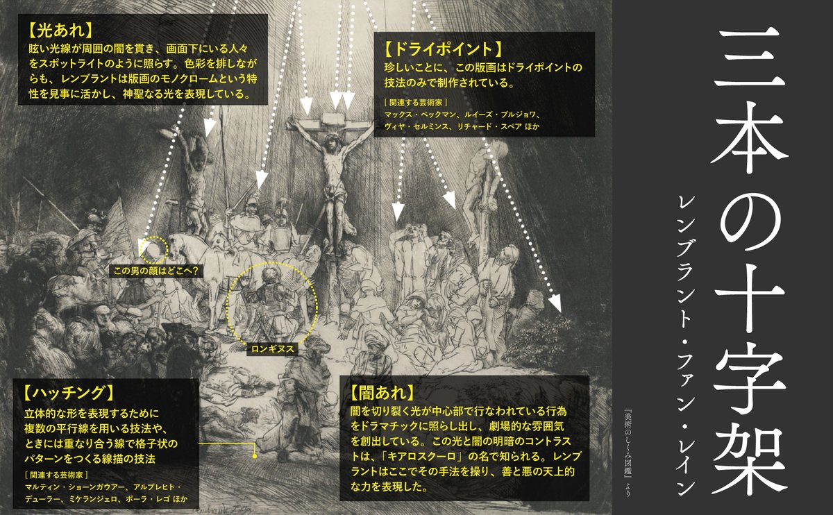 アロイス・カリジェ、【ウィデングレンス　シュポルツマン（用品店）の下図】