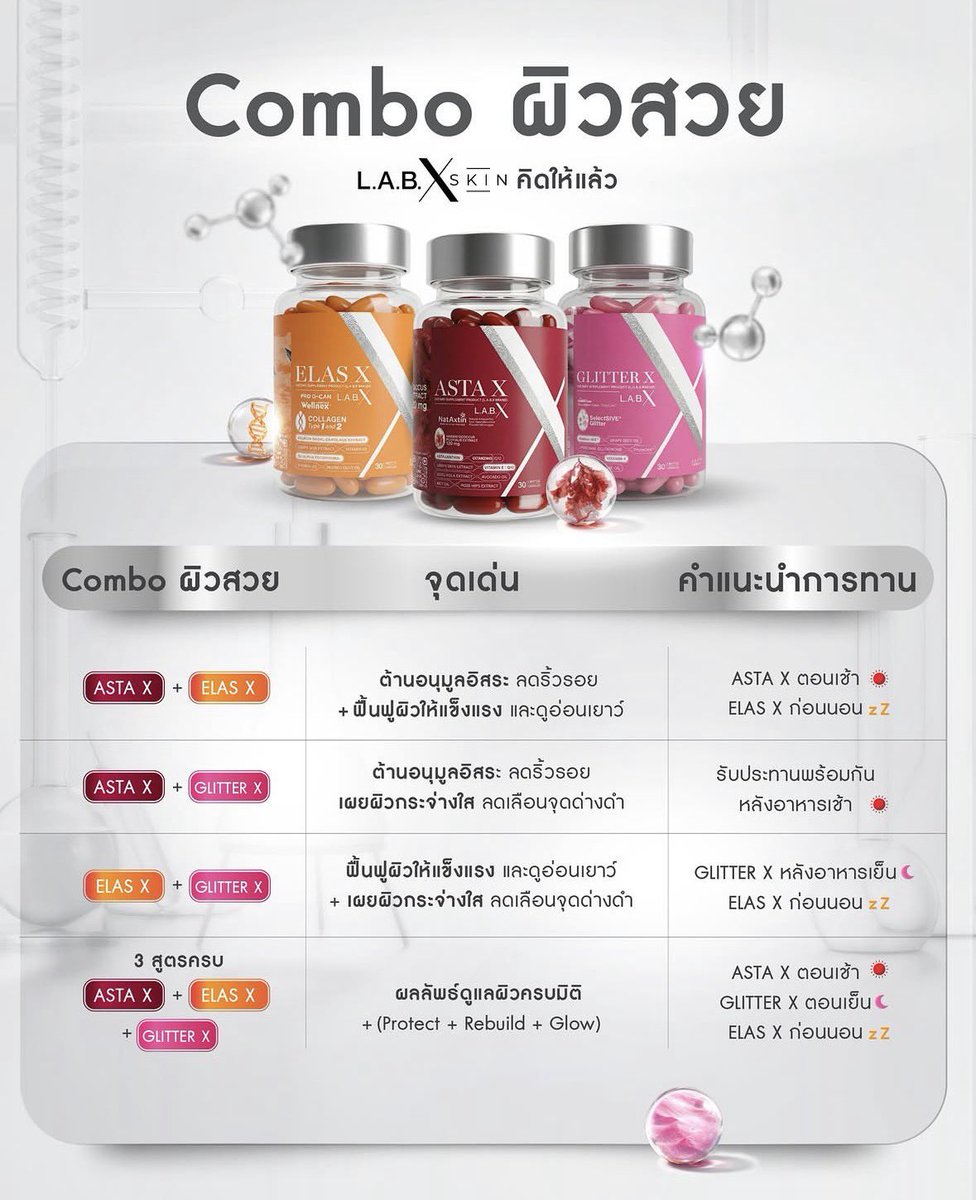 yunihenhao's tweet photo. wts / ขาย
สีแดง 2 กระปุก
สีส้ม 5 กระปุก
นัดรับที่งานเฉิ่มเชย last order ได้ค่ะ

📍กระปุกละ 180 บาทรวมส่ง
ซื้อมากกว่า3 ปุก คิดปุกละ150 ค่ะ
#LABXSKIN #LABXClinic #LABXxTutorYim https://t.co/aOLojJOpKN