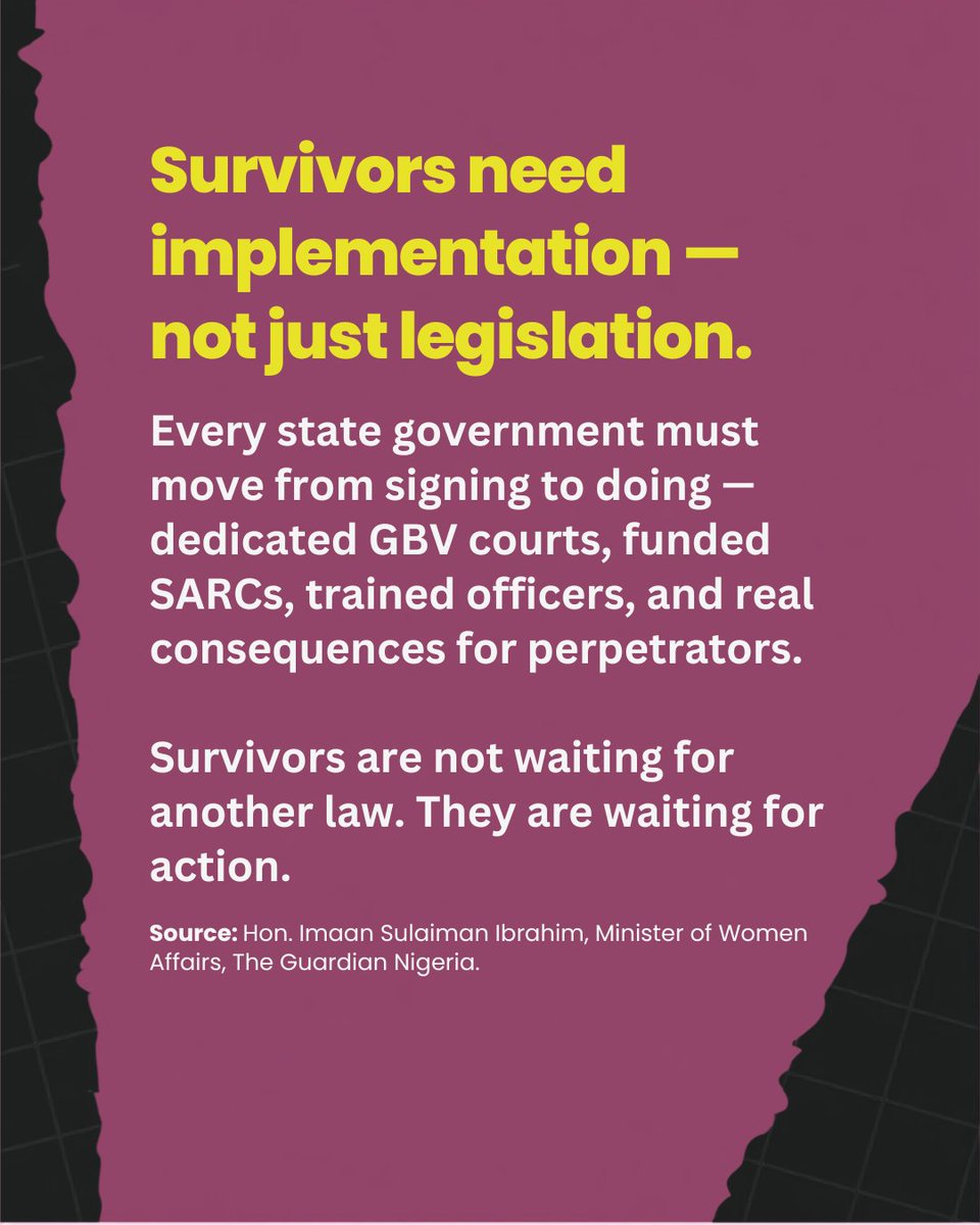 HerStoryOSNG's tweet photo. 35 states have passed the VAPP Act.

But between January and April 2026 alone, Nigeria recorded 2,755 GBV cases. Only 4% were prosecuted.

A law without implementation is just paper.

Survivors are not waiting for another bill to be signed. They are waiting for the courts to be built, the SARCs to be funded, the officers to be trained, and the perpetrators to be prosecuted.

From law to life is not a small step. It is an entire system that must be built — deliberately, urgently, and without excuse.

This is what #HerStoryOurStoryNG is demanding. And we will not stop until it is done. 

Source: Minister of Women Affairs, Federal Ministry of Women Affairs, 2026

📞 Need support? Call our free helpline: 0806 429 2526
#EndSGBV #VAPPAct #NigeriaJustice #SystemsChange #HerStoryOurStory #SurvivorFirst