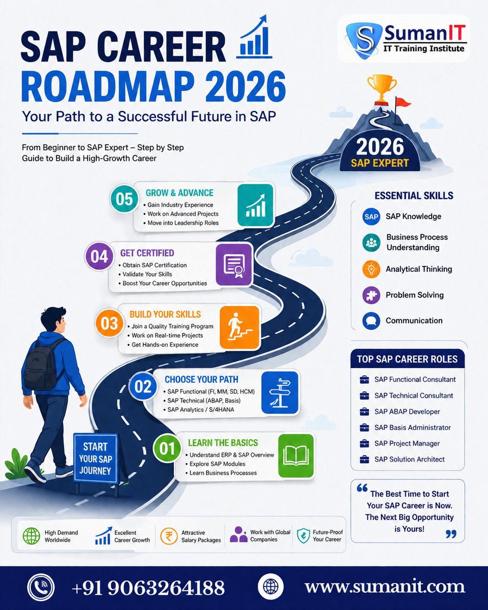 sumanitservice's tweet photo. π Your SAP journey starts today! Learn in-demand SAP skills, earn certifications, work on real-time projects, and unlock high-paying careers with top global companies.
#SumanIT #SAPTraining #SAPCareer #SAPCertification #CareerGrowth #ITJobs #SAPConsultant #TechSkills #Fresher https://t.co/5aoYuZUepa