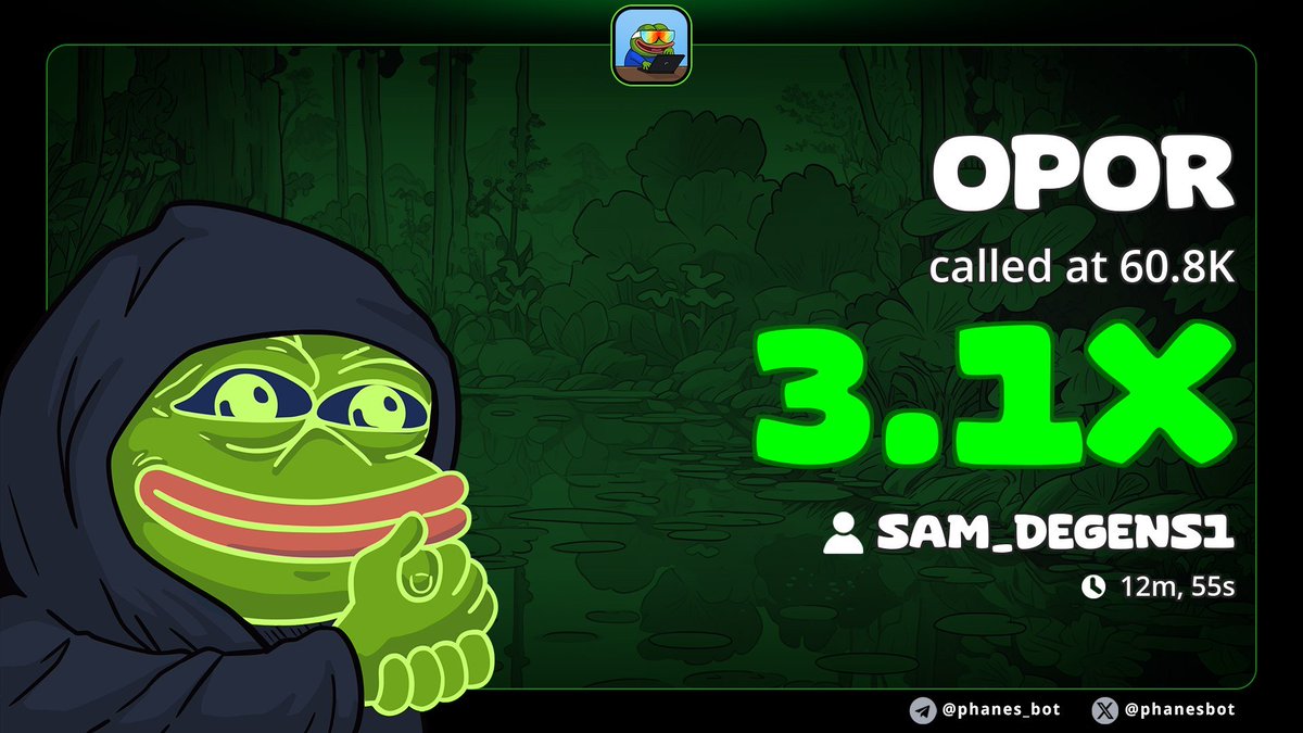 sam_degens's tweet photo. AURA 😮‍💨 Send It Higher 💯

$OPOR  Called at 60K ➜ 190K 👀

A clean 3x already 👏 https://t.co/I83yUJI16z