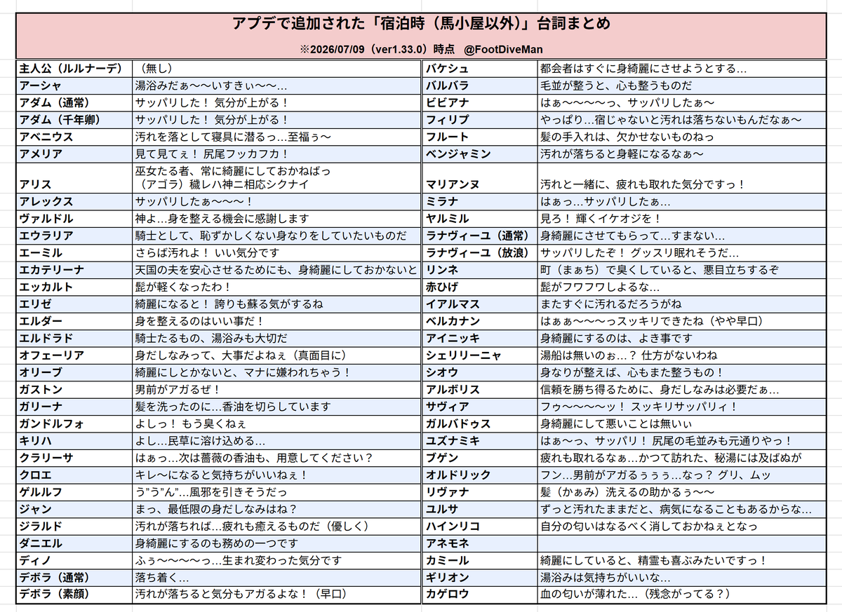 砕けろおじさん tweet media