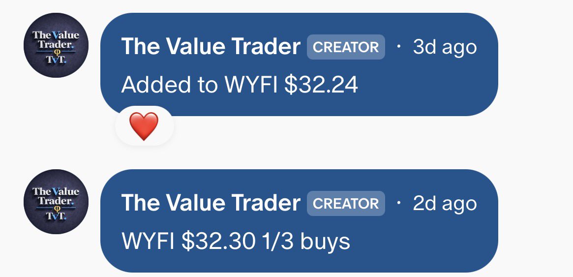 The Value Trader tweet media