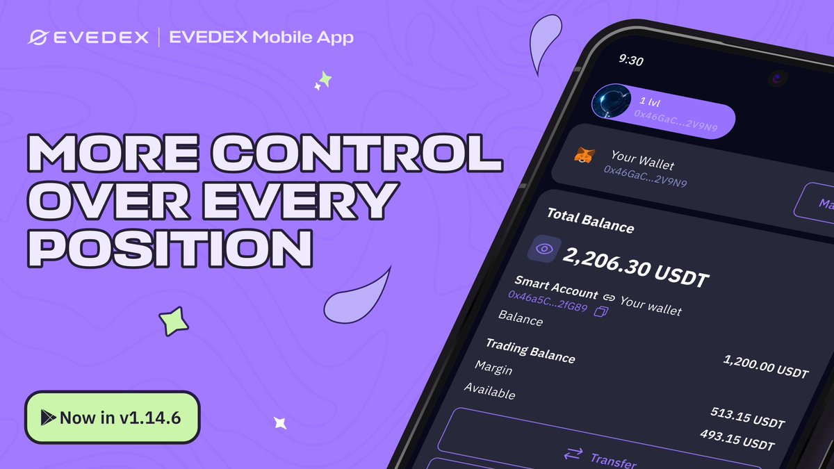 EVEDEX tweet media