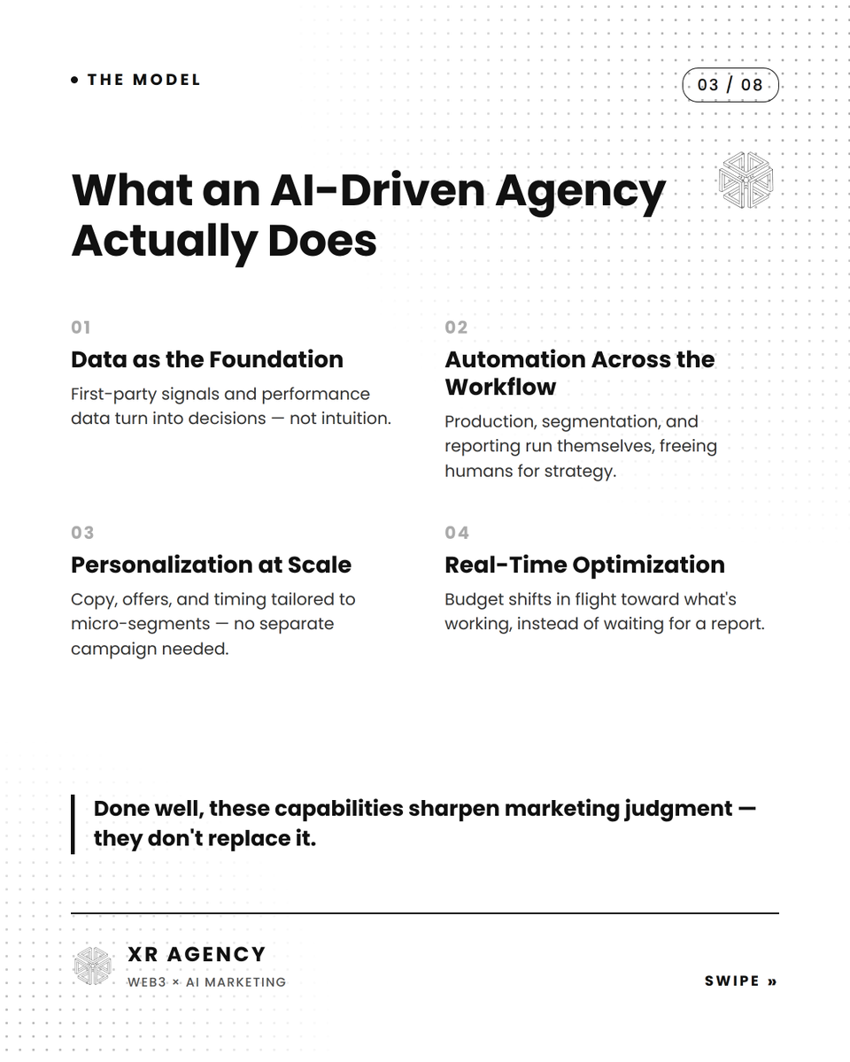 XRAgency_co's tweet photo. https://t.co/wi3uzw7G8s