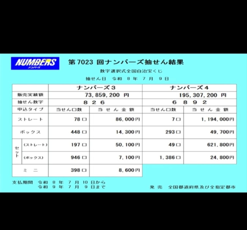 hirohiro531017's tweet photo. こりゃ参った（笑）
ニア祭り… https://t.co/4FC0imeK6n