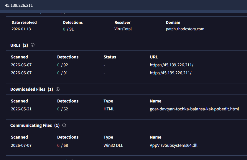 JAMESWT_WT's tweet photo. "Richiesta di sostituzione o rimborso a causa del danno del prodotto"
👇
⛔️pixeldrain.]com/api/filesystem/n5qSvmec/Full_Unboxing_Process_Inspection_Record_2026_391231.zip
👇
⛔️C2  #PureRAT 
45.139.226.]211:56001

Samples
https://t.co/2vprO6CdAD

AnyRun
https://t.co/lCwhcTkXaO https://t.co/6BWFuKvGXY