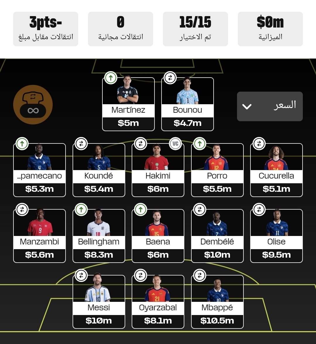 haaashim82's tweet photo. @FPL_UCF باسم الله نبدأ دور ال 8 من فانتازي كأس العالم 2026 ... يا رب صبحنا و ربحنا و بين عبادك ما تفضحنا...
 تم اخراج صيباري و فينسيوس و شوبير و ماركينيوس و مونيوز ...
ودخول اوباميكانو و بورو و بيلنغهام و باينا و مارتينيز...
الكابتن ©️ : مبابي ....بالتوفيق للجميع 🙏 https://t.co/RFVVIKdmue