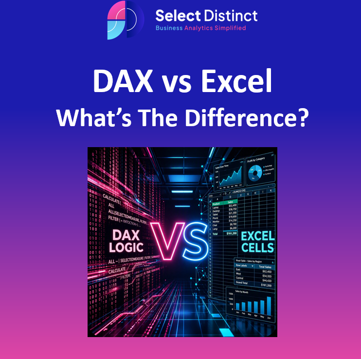 SelectDistLtd's tweet photo. DAX vs. Excel: The Difference

Stop fighting broken spreadsheets. DAX (Power BI) beats Excel for scale:

Scalable: Tables, not cells.
Reliable: No broken links.
Efficient: Reusable logic.
Automated: Updates itself.

https://t.co/wIE5scVCco https://t.co/7rdBVs6j6o