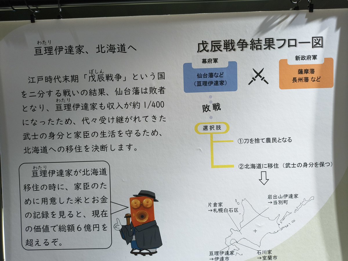 yysskkgg's tweet photo. だて歴史文化ミュージアム

有珠山の噴火湾で海産物が豊富になり人が増え貝塚が増えた
有珠モシリ遺跡の発掘では、九州で作られた貝輪が青森垂柳遺跡経由で続縄文時代に伝えられたことが判明した

伊達地方は宮城の亘理伊達氏が治めた地域 https://t.co/8xUbPeI7uz